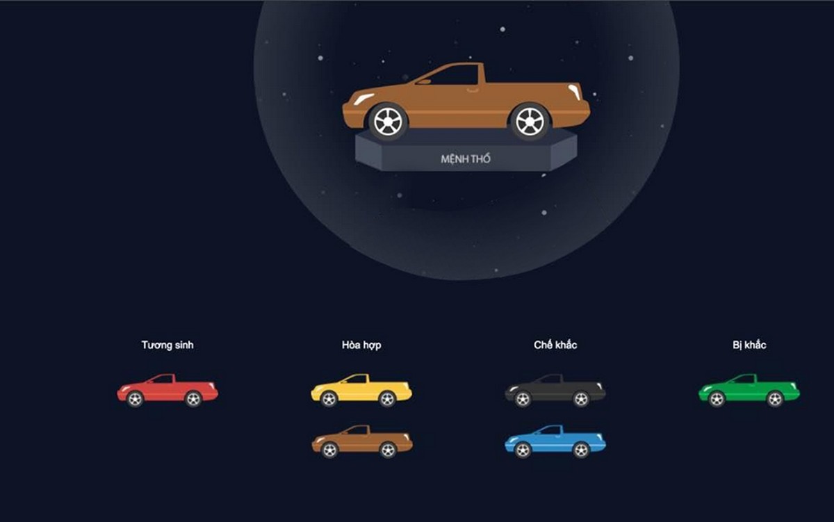 Chọn màu xe hợp mệnh Thổ để thu hút tài lộc, gia tăng vận khí và bình an