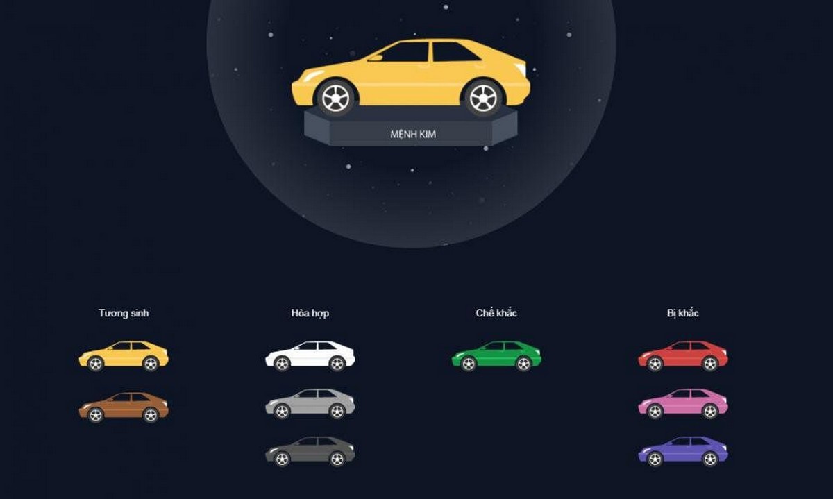 Mệnh Kim chọn màu xe phong thủy giúp tăng cường năng lượng tích cực, thu hút tài lộc