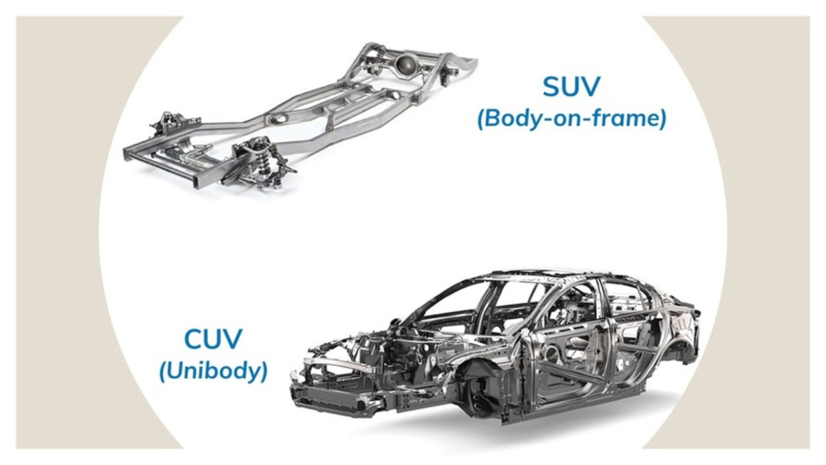 SUV và CUV là gì? 5 yếu tố phân biệt hai dòng xe 2 Sự khác biệt của khung gầm body-on-frame và unibody