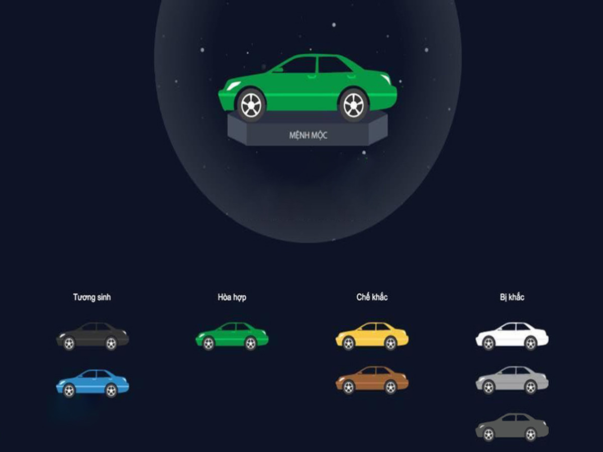 Người sinh năm 2002 thuộc mệnh Mộc, nên mua xe màu bản mệnh hoặc màu tương sinh