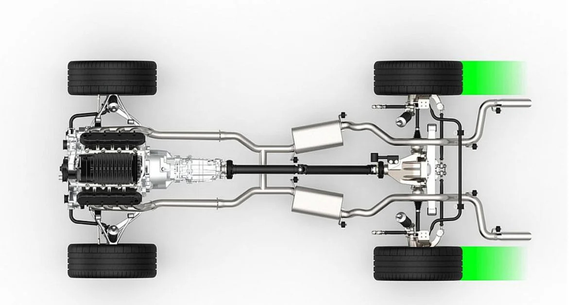 AWD trên ô tô mang ý nghĩa gì? Cách hoạt động và những ưu – nhược điểm cần biết 6 Nguyên lý hoạt động của AWD