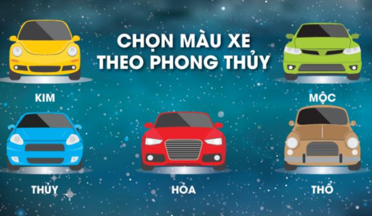 Tuổi Hợi 1983 hợp xe màu gì? Chi tiết chọn màu xe theo phong thuỷ 1 Việc chọn màu xe hợp phong thủy có ý nghĩa rất lớn đối với Tuổi Hợi 1983