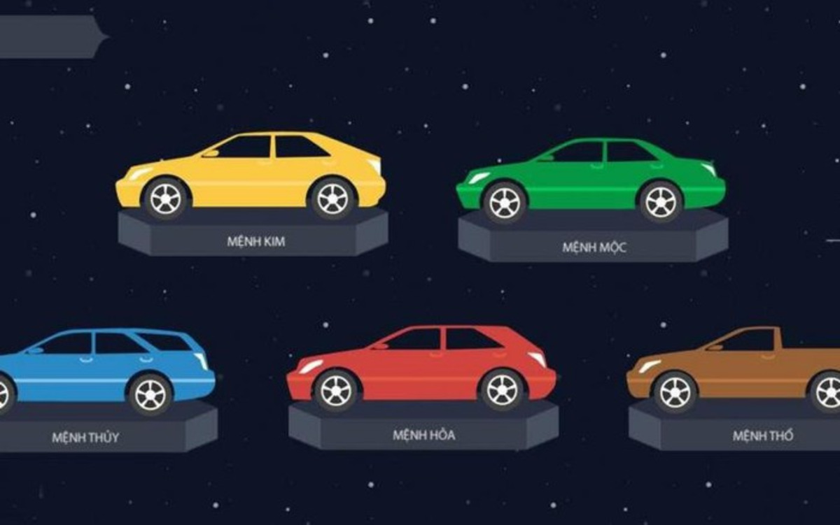 Ý nghĩa chọn màu xe hợp mệnh tuổi Mùi 2003