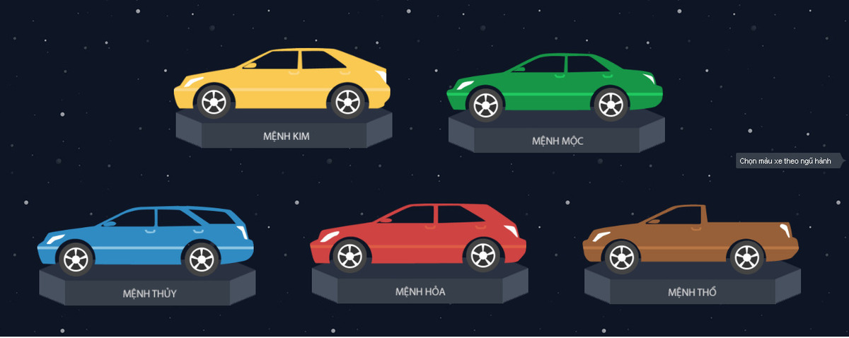 Ý nghĩa của việc chọn màu xe hợp mệnh