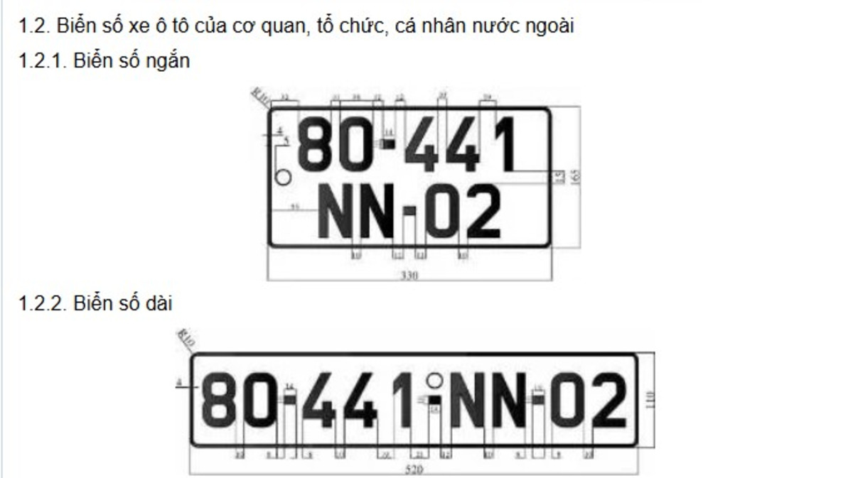 bien so xe voi cac phuong tien nuoc ngoai Biển số xe với các phương tiện nước ngoài