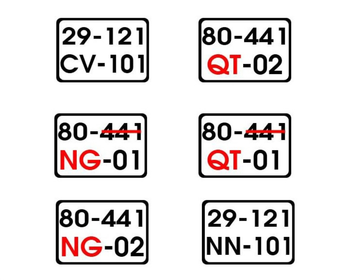 ky hieu so dac biet o bien so Ký hiệu số đặc biệt ở biển số