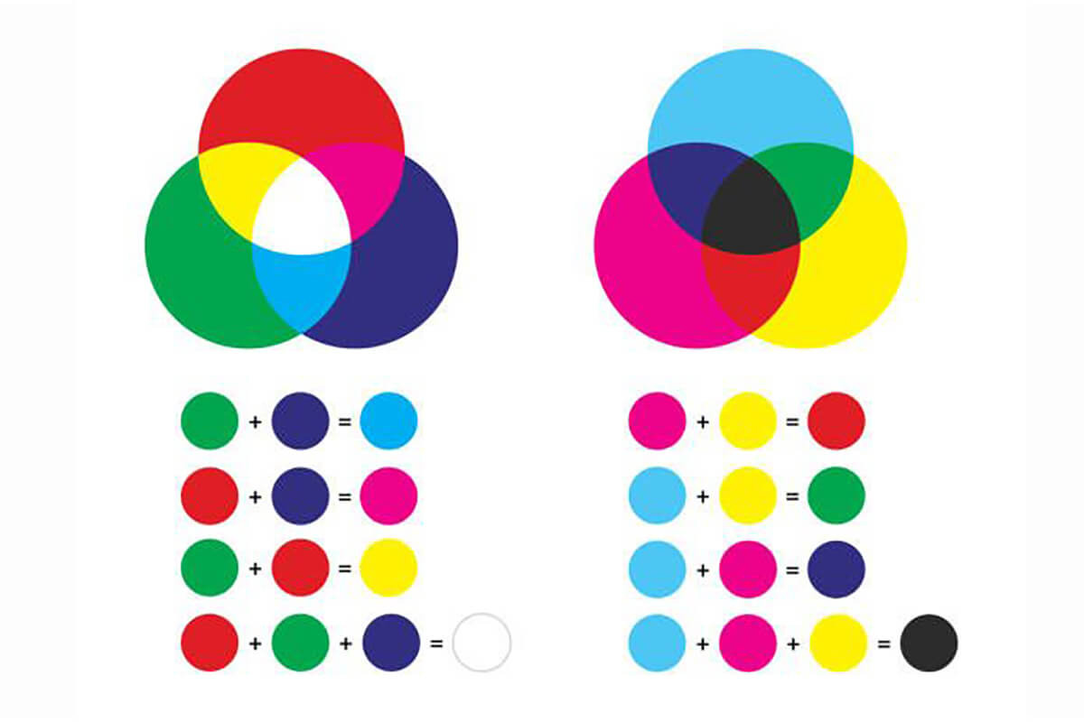 Cách pha màu sơn ô tô chuẩn kỹ thuật