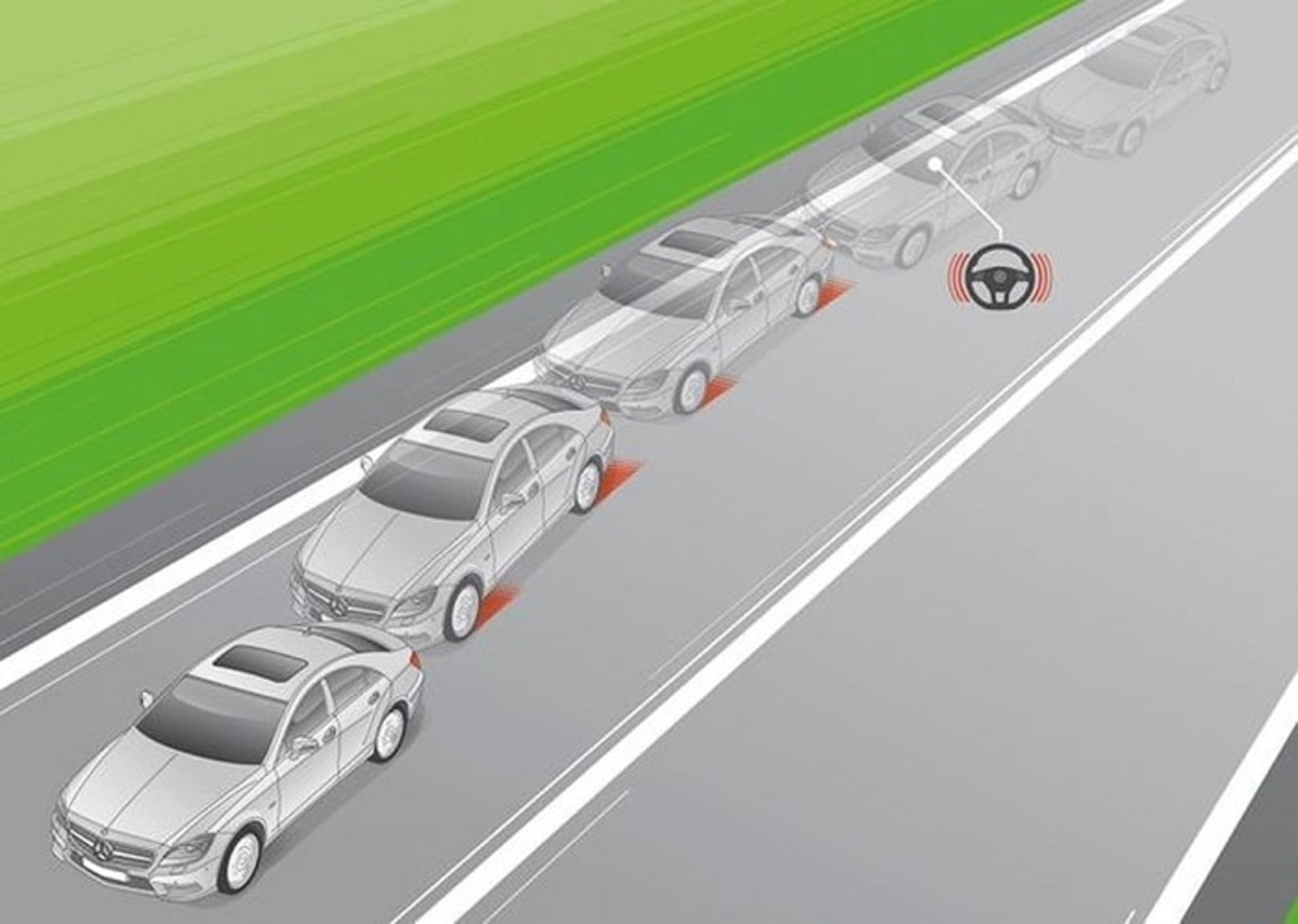 tim hieu chi tiet ve he thong ho tro giu lan duong Tìm hiểu chi tiết về hệ thống hỗ trợ giữ làn đường