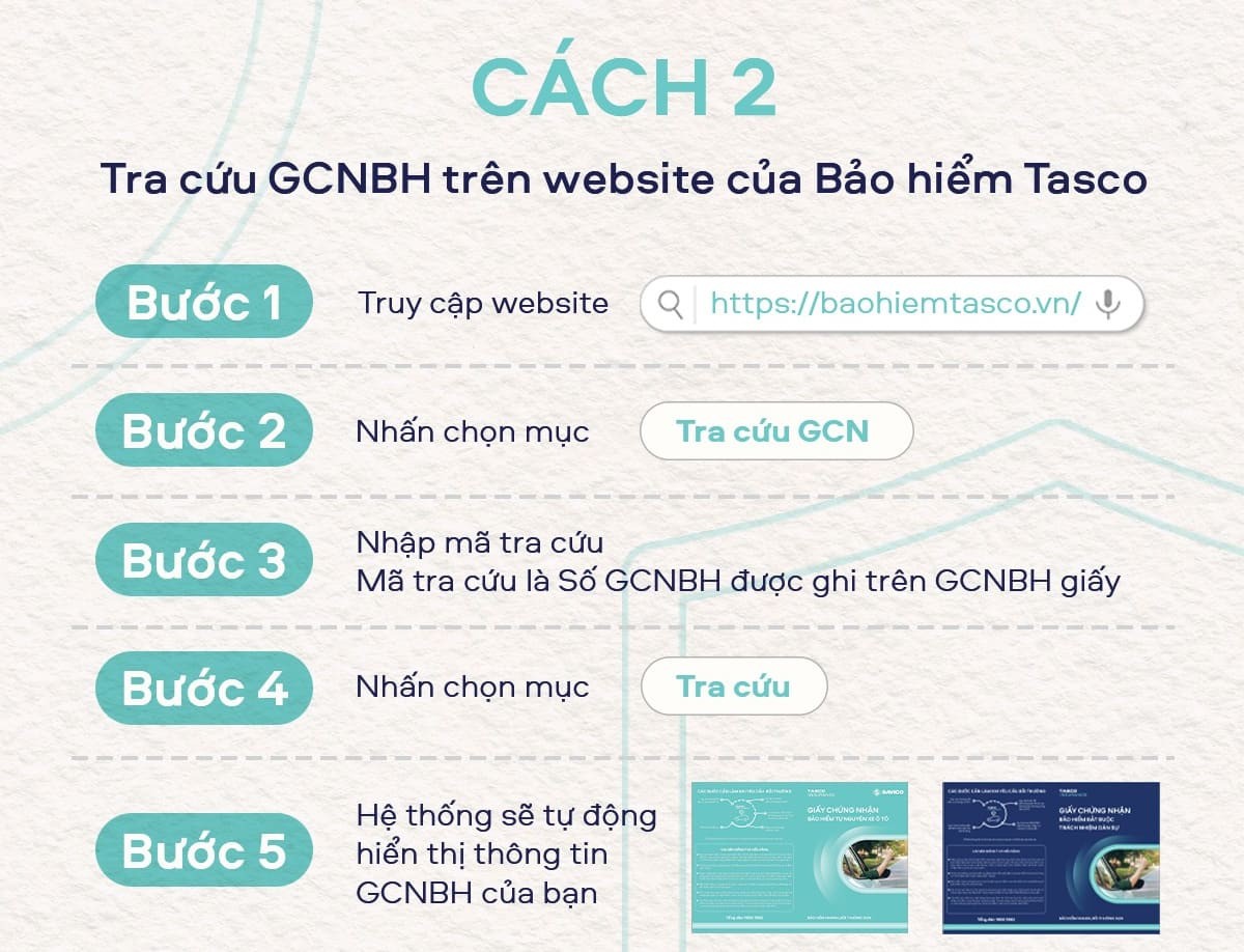 Hướng dẫn tra cứu bảo hiểm trên trang website của Bảo hiểm Tasco