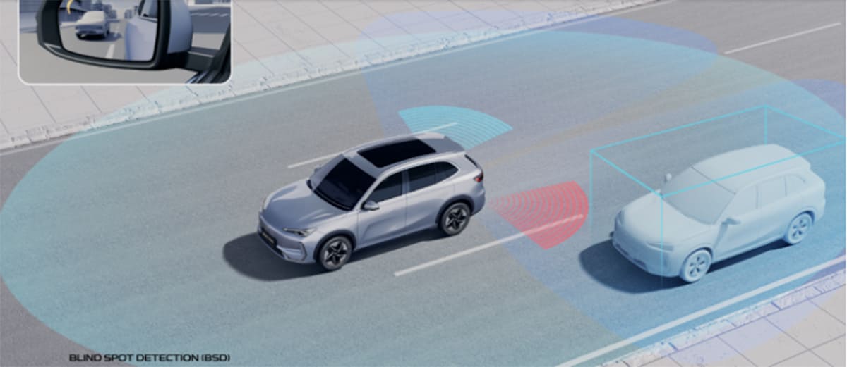 So sánh BSD với quan sát gương truyền thống