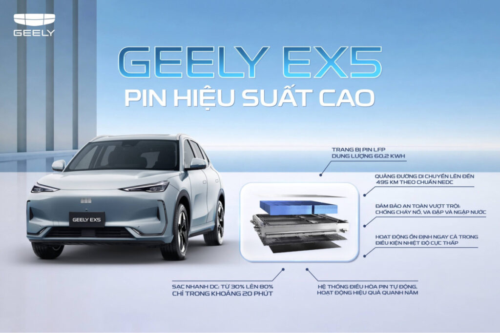 Công nghệ pin LFP ứng dụng trong các dòng xe Geely 